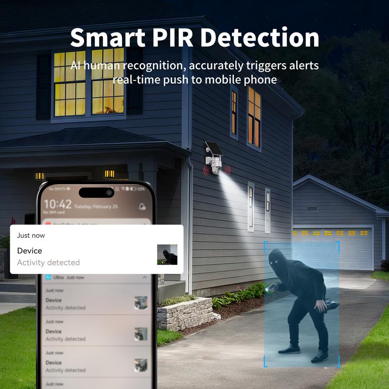 Solar Powered 4G Security Camera